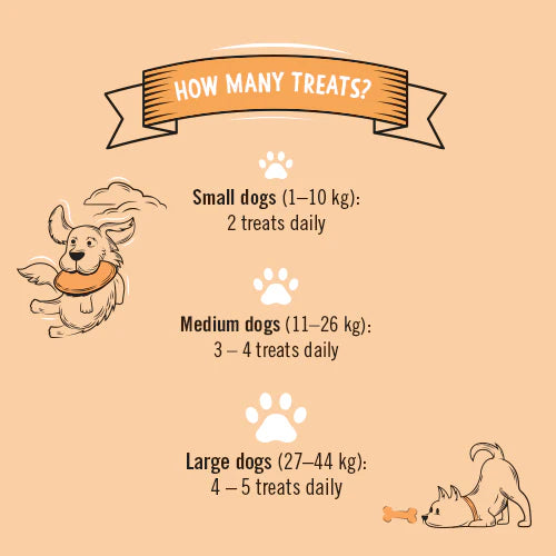 Gizzls 100% 純天然狗狗關節保健零食